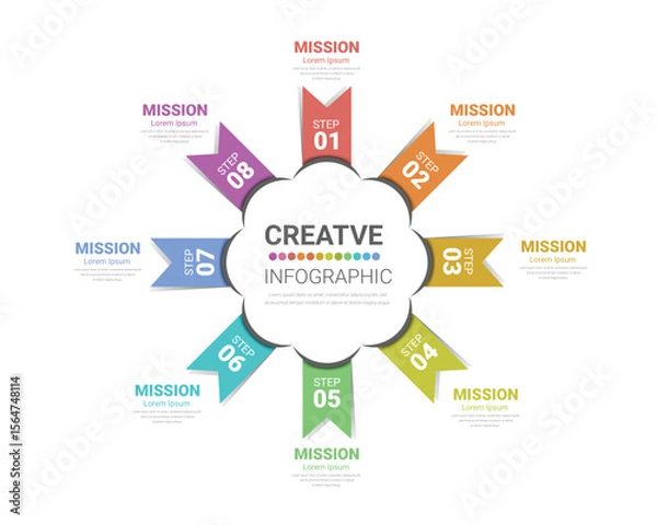 Fototapeta Circle Infographic thin line design and 8 options or steps. Infographics for business concept. Can be used for presentations banner, workflow layout, process diagram, flow chart.
