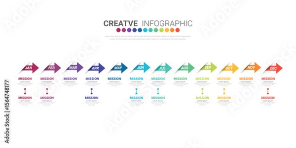 Fototapeta Infographics element design for all month, 12 months, can be used for Business workflow, process diagram, flow chart.