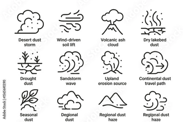 Fototapeta Weather phenomena icons depicting various dust and erosion events