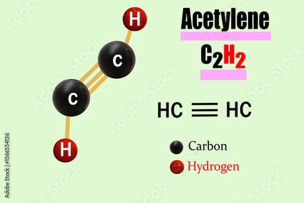 Obraz 3D illustration shows the structure of acetylene, a gas made of carbon and hydrogen, commonly used in metal cutting and chemical processes.