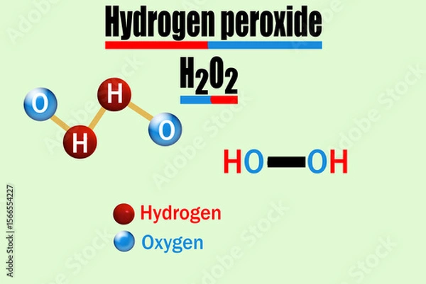 Obraz A simple 3D illustration of the hydrogen peroxide (H₂O₂) molecule, showing how its atoms are connected. It’s a colorless liquid that breaks down into water and oxygen.