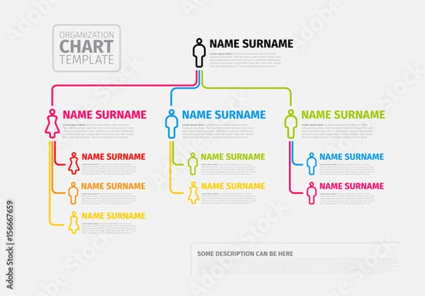 Fototapeta Colorful Organizational Chart Layout 