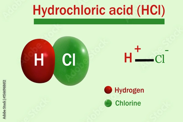 Obraz 3d illustration of the hydrochloric acid (HCl) molecule, showing its simple structure. It’s a strong acid made from hydrogen and chlorine, used in industry and found in our stomachs.