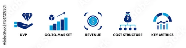 Fototapeta Pitch Deck banner web icon illustration concept with icon of uvp, go to market, revenue, cost structure, and key metrics