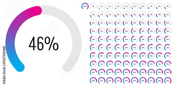 Obraz Set of circular sector arc percentage diagrams meters progress bar from 0 to 100 ready-to-use for web design, user interface UI or infographic - indicator with gradient from blue to magenta hot pink