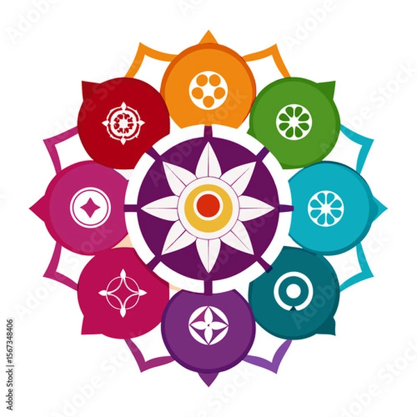 Fototapeta Chakra Set with Nine Symbolic Mandalas and Sanskrit Details