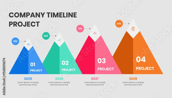 Obraz Strategic Project Roadmap (2025–2028)