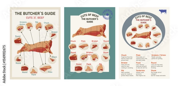 Obraz Beef Cuts Vintage Charts, Posters, Butchers Guide with Labeled Diagram. Ideal culinary prints, steakhouse menus, farm to table branding, food infographics, kitchen posters, restaurant wall art.