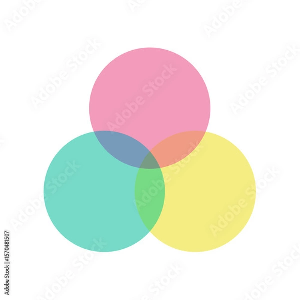 Fototapeta 三色カラーのサークルのイラスト