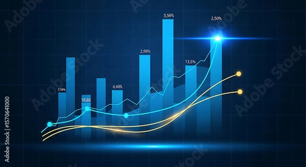 Fototapeta Abstract Financial Growth Chart with Upward Trend Lines and Bar Graph on Dark Blue Grid Background