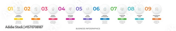 Fototapeta Vector infographic design template. Modern timeline concept with nine steps, circles. Vector illustration used for diagram, workflow layout, banner, webdesign