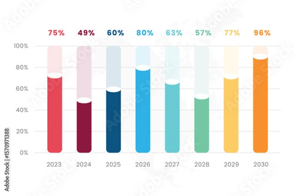 Fototapeta Modern bar chart graph diagram Infographic design template, statistical business for presentation.