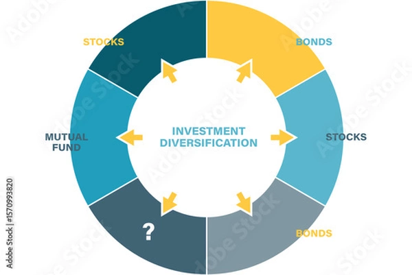 Fototapeta investment diversification