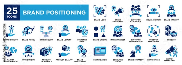 Fototapeta Brand Positioning icon collection set. containing design Customer Experience,Brand Affinity,authenticity,product quality,brand image