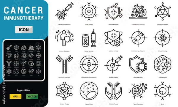 Fototapeta cancer immunotherapy icon set