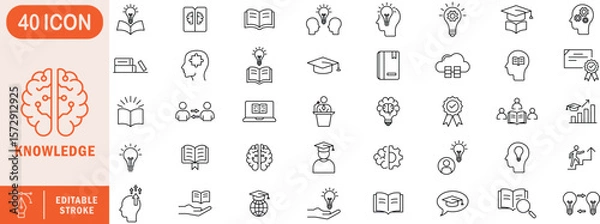 Fototapeta Knowledge editable line icon set. knowledge, learning, education, study, book, idea, wisdom, research, school, student, brain, mind, science, training, teaching, library, knowledgebase.