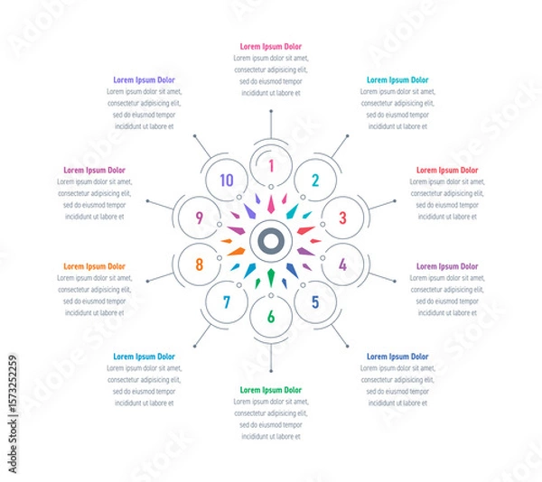 Fototapeta infographic template. ten steps colorful arrows information template. infographic template for education, technology, industry, business. information template for annual report, magazine