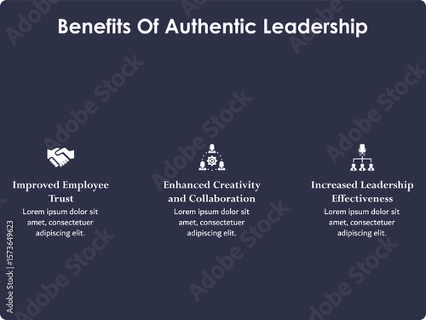 Fototapeta Three benefits of authentic leadership. Infographic template with icons and description placeholder
