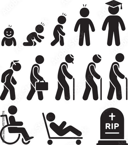 Obraz  Man life stages pictogram showing human life cycle from baby to old age and death vector set