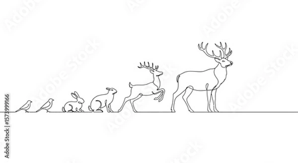 Fototapeta Continuous Line Drawing of Animal Evolution, Deer, Antlers, Minimalist Art.