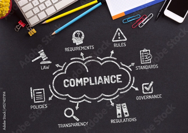 Obraz Compliance Chart with keywords and icons on blackboard