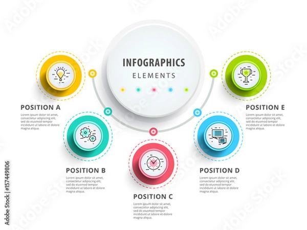 Fototapeta Projektowanie elementów infografiki okręgu. Streszczenie przepływu pracy biznesowej