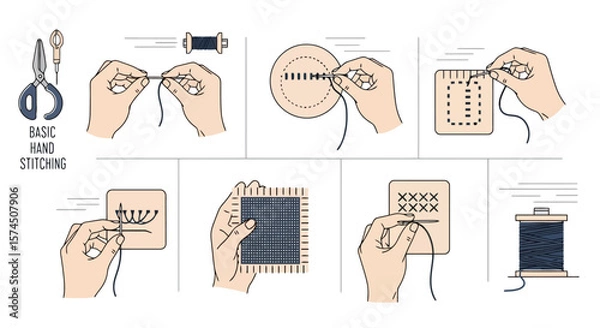 Obraz Hand Stitching Basics: Illustrated Sewing Tutorial