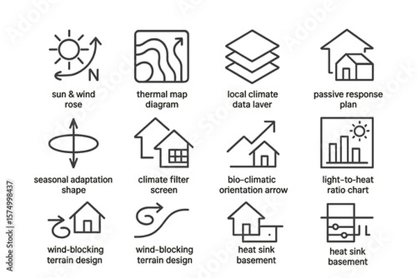Obraz Architectural climate icons for sustainable building design and planning