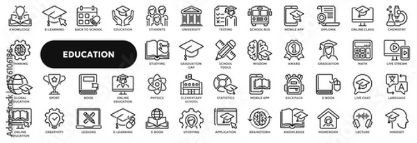 Fototapeta Set of vector line icons related to online education, school and university lessons, webinar. Symbols for website or app UI, logo design, illustration