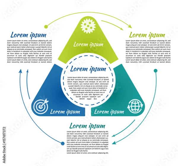 Fototapeta Circle infographic template 3 steps and central element in triangle. For presentation and design concept. Vector illustration.