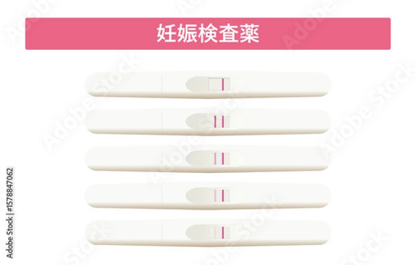 Obraz 妊娠検査薬