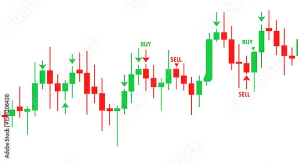 Obraz Trading Chart Red Green Candlestick Pattern Technical analysis Concept. PNG Transparent Background Image.