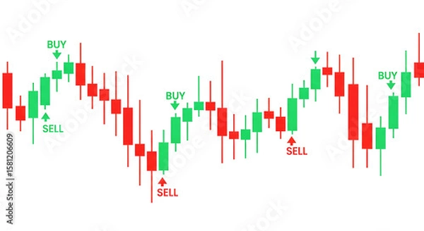 Obraz Trading Chart Red Green Candlestick Pattern Technical analysis Concept. PNG Transparent Background Image.