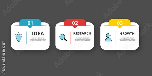 Fototapeta Flat styFlat style user interface research panel with icons. Suitable for UI/Ule user interface research panel with icons. Suitable for UI/UX presentation, web development, or digital analysis themes.