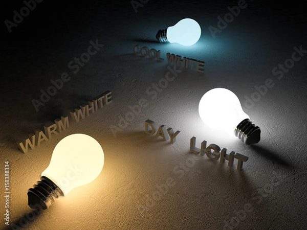 Obraz 3Ds color temperature scale