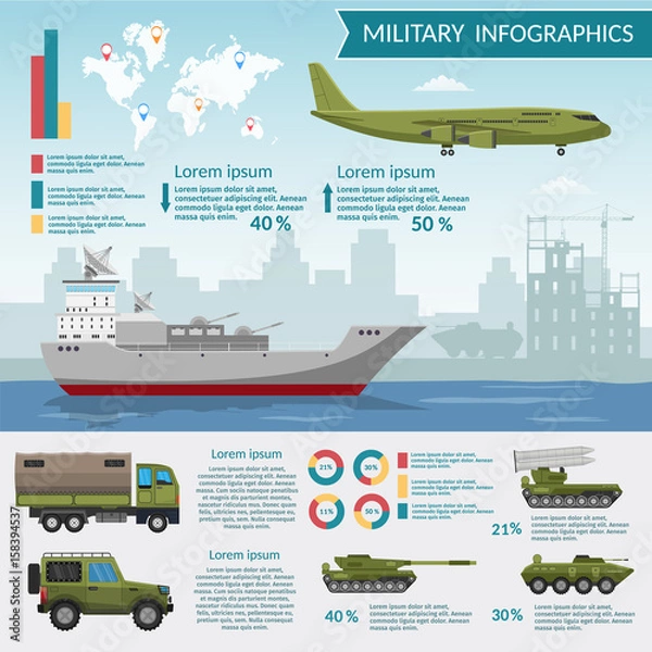 Fototapeta Military big set base infographics background with army for the war
