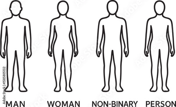 Fototapeta A diverse set of minimalist outline human figures representing different gender identities and body shapes for inclusivity and demographic studies.