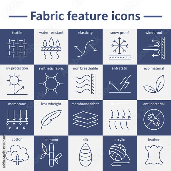 Fototapeta Fabric feature line icons. Pictograms with editable stroke
