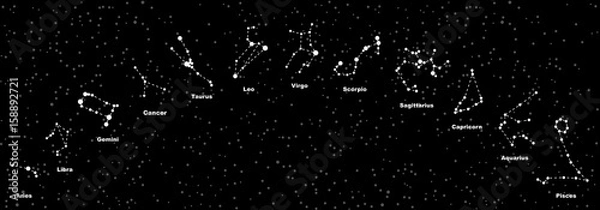 Obraz Raster illustration. Constellations of the 12 zodiac signs, constellations, icons. Zodiac sign of the   stars on black background. Glowing lines and points. Star chart, map. Constellations with titles