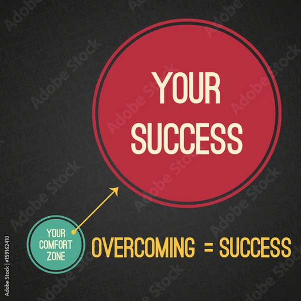 Obraz Overcoming the obstacles (a transition from your comfort zone to your success). Motivating vector EPS8 illustration