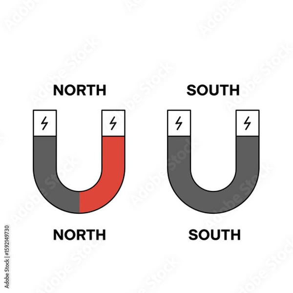 Fototapeta Magnetic U-shaped magnets labeled north and south with color distinction  