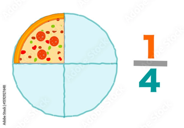 Fototapeta One fourth, quarter, Fraction pizzas, slices halves 1, 4. Pie chart ratio infographic. Mathematic worksheet. Vector illustration