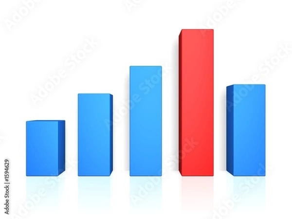 Fototapeta chart graph