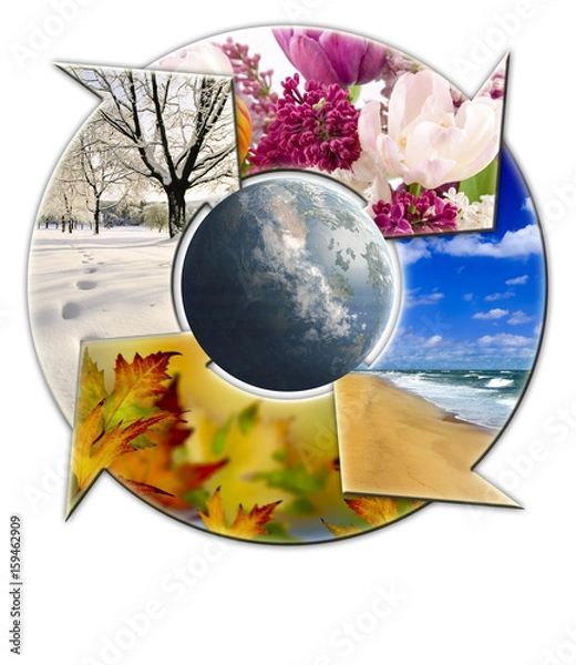 Obraz Four-arrow circle with superimposed images representing four seasons of the yearwith the planet earth in the middle, isolated on a white background