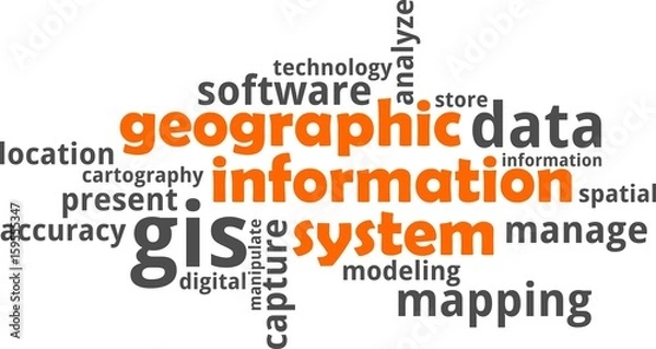 Obraz word cloud - geographic information system
