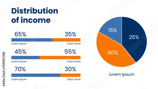 Fototapeta Comprehensive Income Distribution Infographic Featuring Pie Chart and Horizontal Bar Graphs Representing Financial Data Analysis for presentations diagram, process, chart workflow, banner layout info