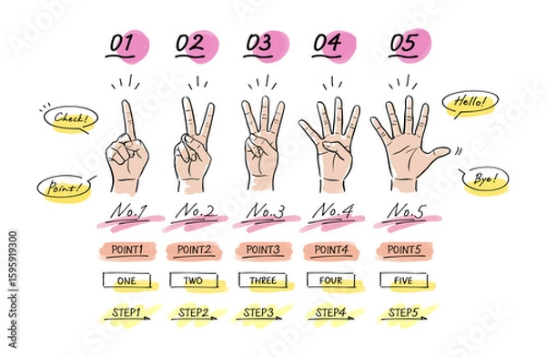 Obraz 手書き文字とイラストセット　数字と手素材　01.線画と水彩風塗りイラスト