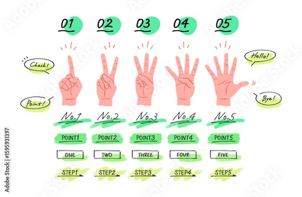 Obraz 手書き文字とイラストセット　数字と手素材　02.主線なしイラスト