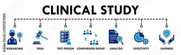 Fototapeta Clinical study banner web icon vector illustration concept for clinical trial research with an icon of researcher, trial, test person, comparison group, analysis, effectivity, and safeness