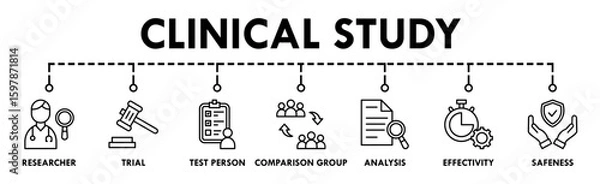 Fototapeta Clinical study banner web icon vector illustration concept for clinical trial research with an icon of researcher, trial, test person, comparison group, analysis, effectivity, and safeness